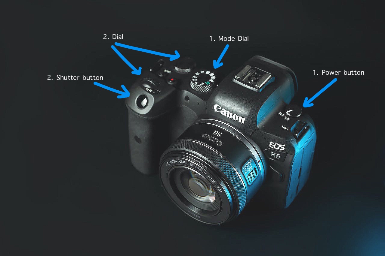 DSR Botton names and function