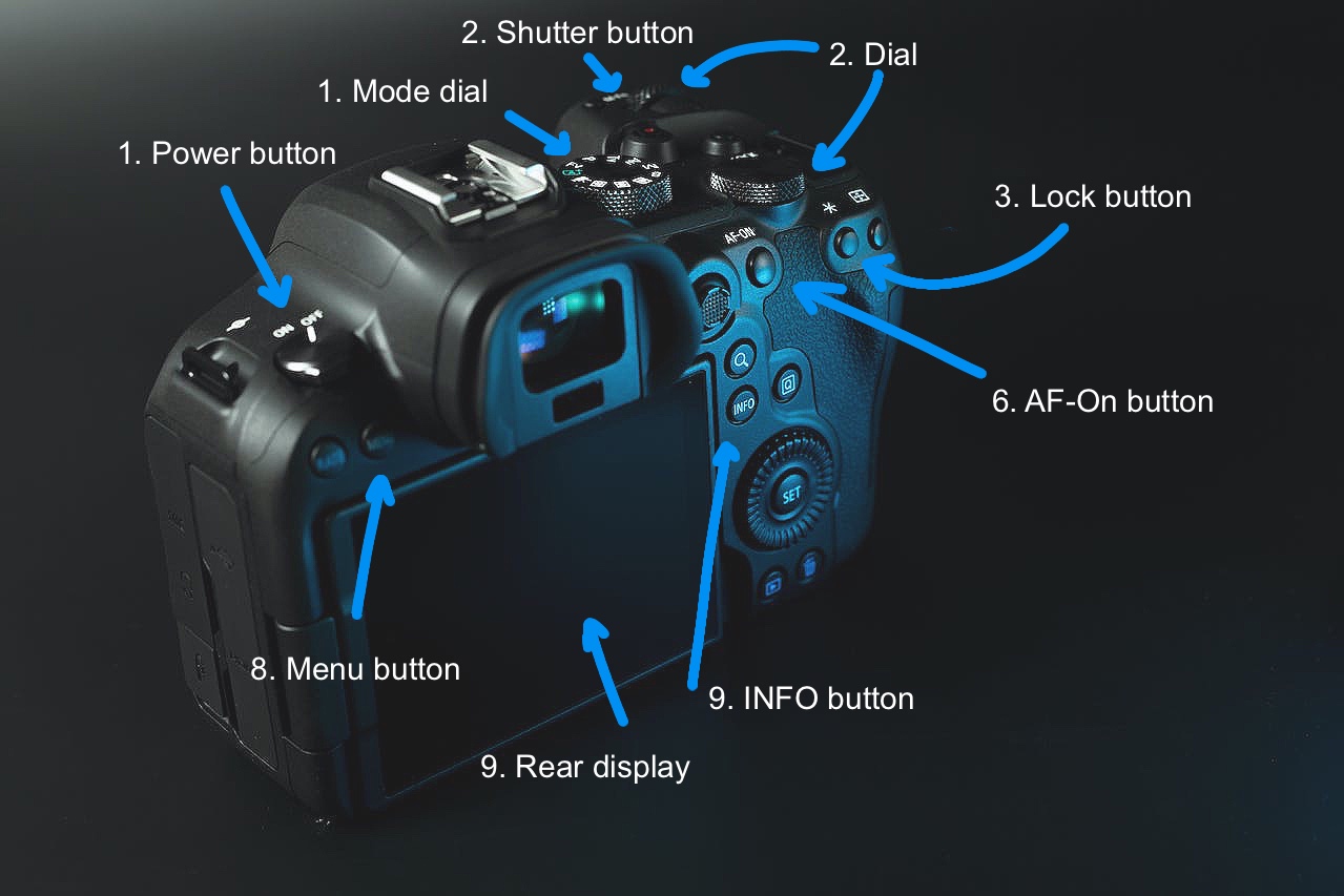 DSR Button names and function 2